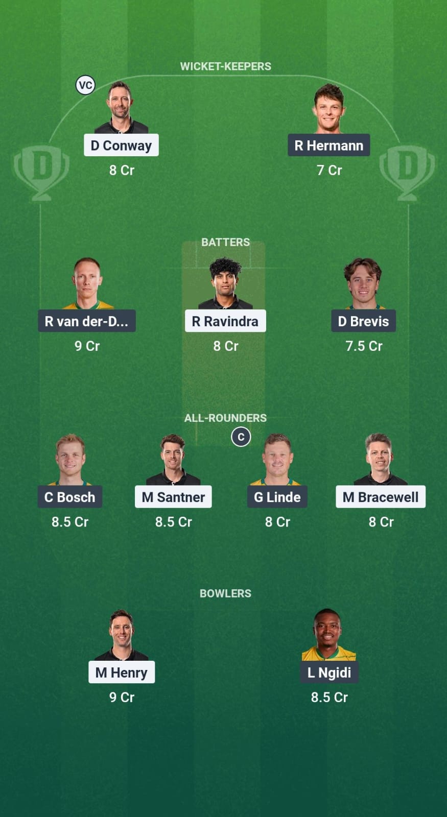 NZ vs SA Dream11 Prediction Fantasy Cricket Tips Dream11 Team T20I Tri-Series in Zimbabwe 2025