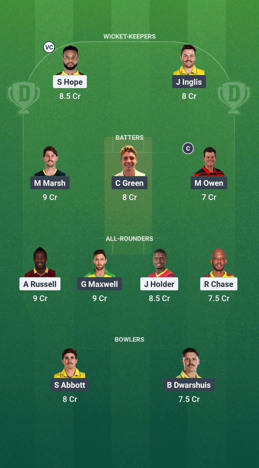 WI vs AUS Dream11 Prediction Fantasy Cricket Tips Dream11 Team Australian Tour of West Indies 2025