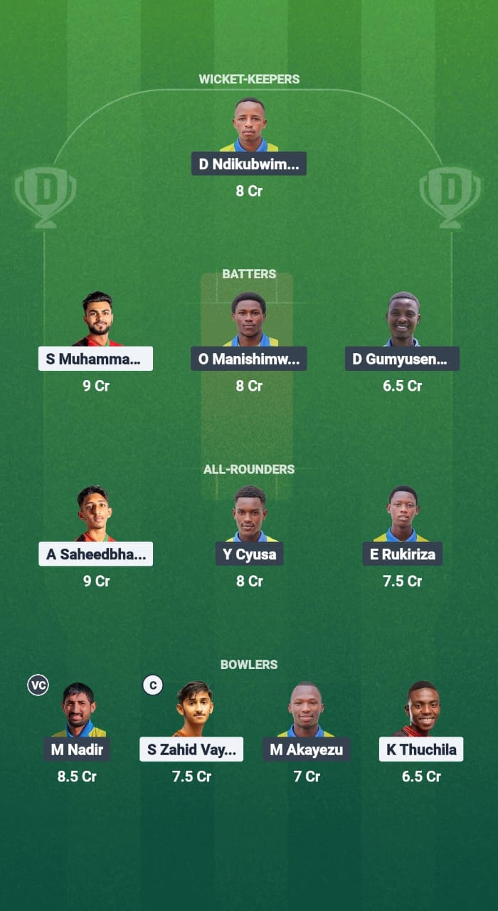 MAW vs RWA Dream11 Prediction Fantasy Cricket Tips Dream11 Team ECS T10 Rwanda T20I Tri-Series 2025