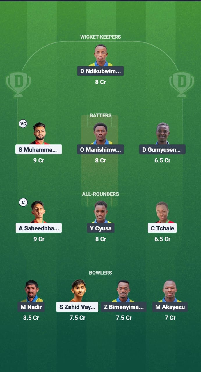 MAW vs RWA Dream11 Prediction Fantasy Cricket Tips Dream11 Team ECS T10 Rwanda T20I Tri-Series 2025