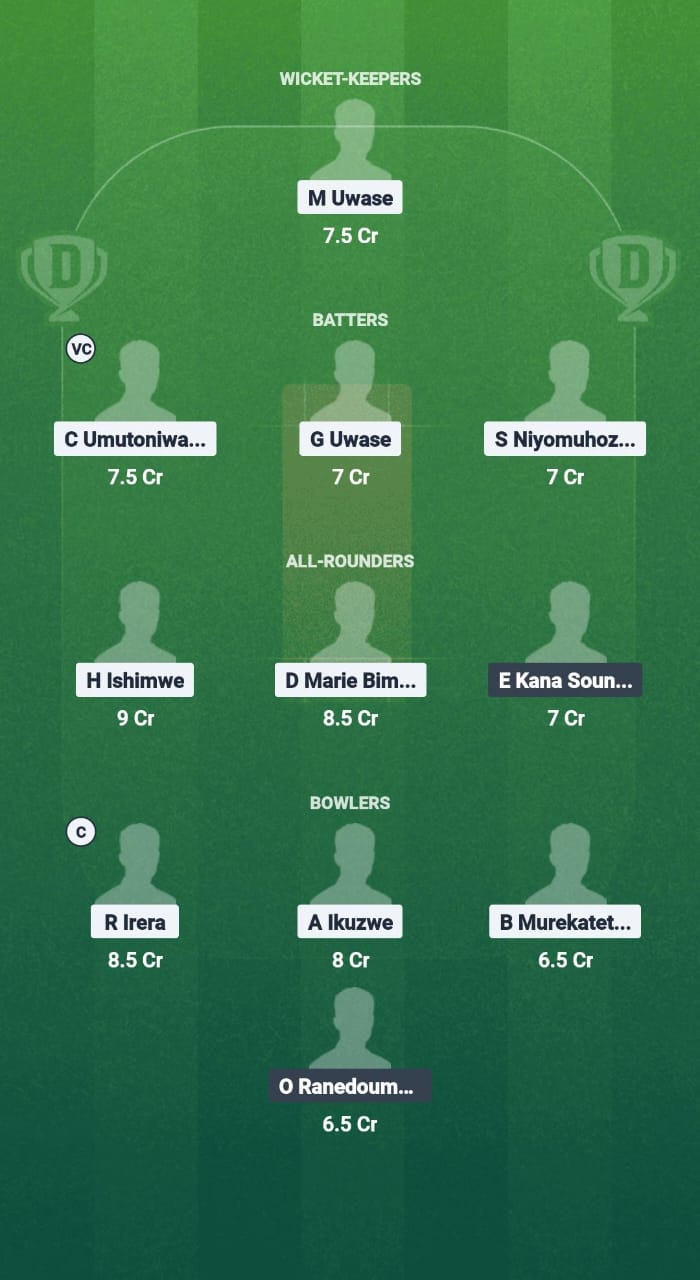 RWA-W vs CAM-W Dream11 Prediction Fantasy Cricket Tips Dream11 Team ICC Women T20 WC Africa Qualifier Div 2 2025