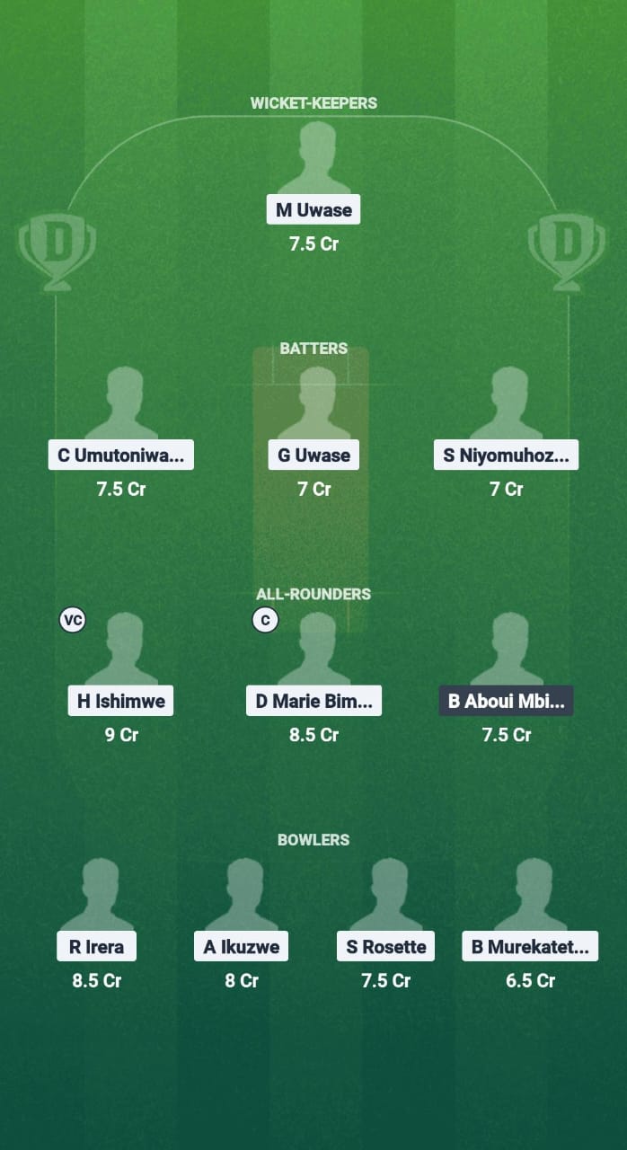 RWA-W vs CAM-W Dream11 Prediction Fantasy Cricket Tips Dream11 Team ICC Women T20 WC Africa Qualifier Div 2 2025