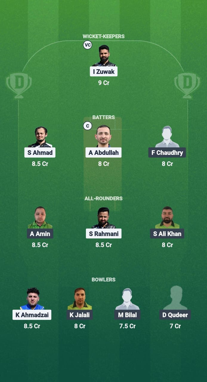 HUD vs JCC Dream11 Prediction Fantasy Cricket Tips Dream11 Team ECS T10 Stockholm 2025