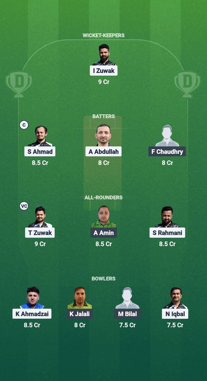 HUD vs JCC Dream11 Prediction Fantasy Cricket Tips Dream11 Team ECS T10 Stockholm 2025