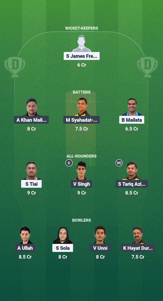 SMO vs MAL Dream11 Prediction Fantasy Cricket Tips Dream11 Team Asia-Pacific Champions Trophy T20I 2025