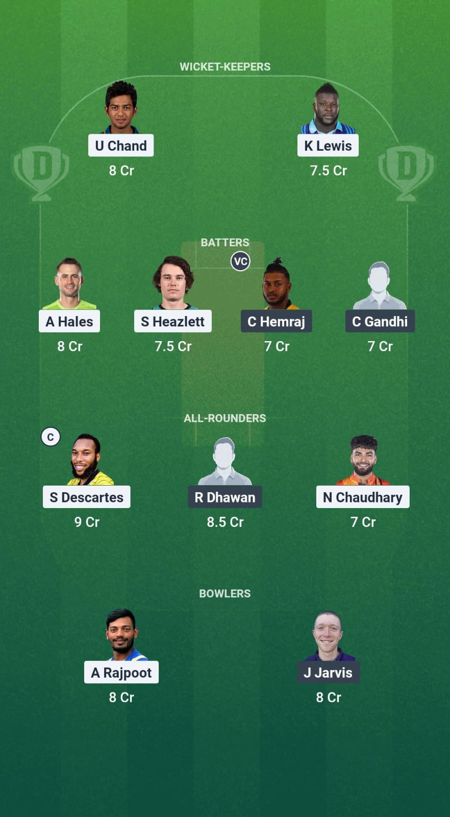 VEV vs GCF Dream11 Prediction Fantasy Cricket Tips Dream11 Team Caribbean Max60 T10 2025