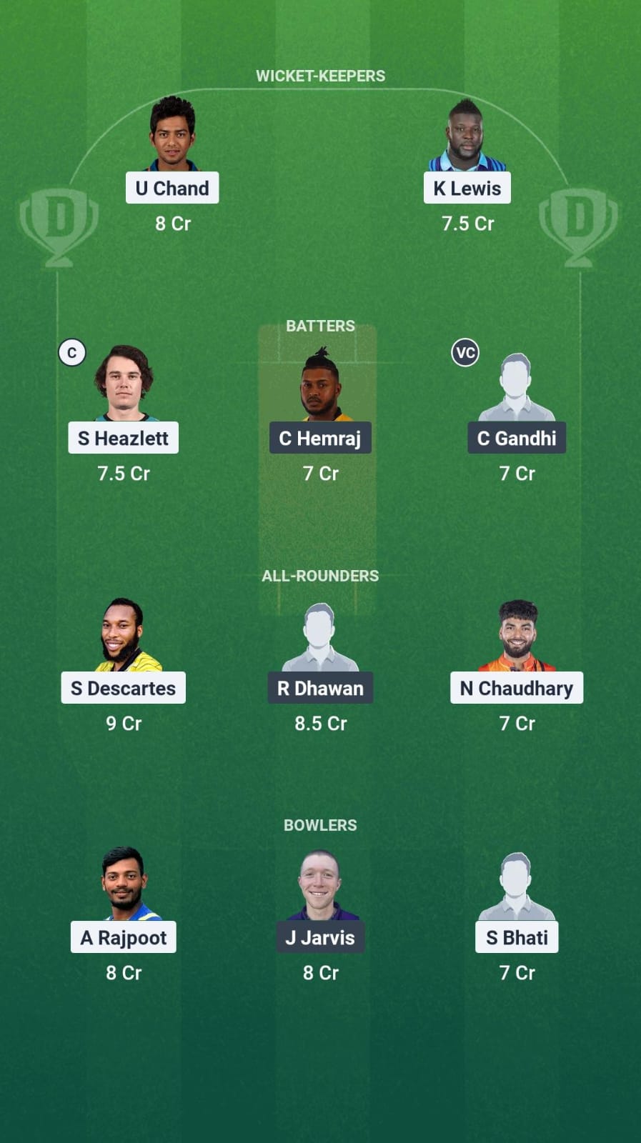 VEV vs GCF Dream11 Prediction Fantasy Cricket Tips Dream11 Team Caribbean Max60 T10 2025
