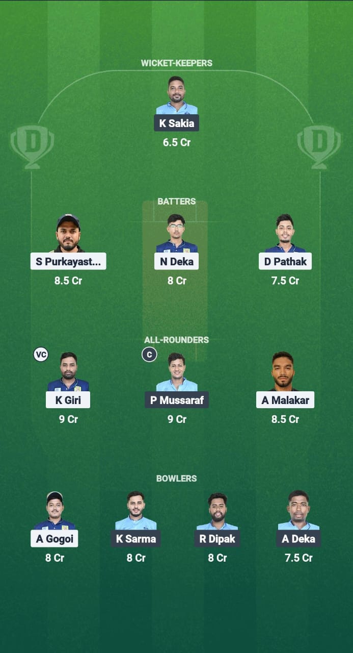 BCC vs NYC Dream11 Prediction Fantasy Cricket Tips Dream11 Team Assam T20 Summer Challenger Trophy 2025