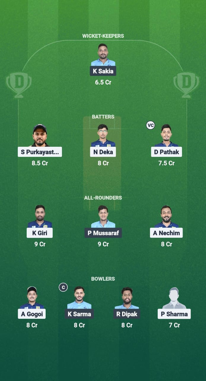 BCC vs NYC Dream11 Prediction Fantasy Cricket Tips Dream11 Team Assam T20 Summer Challenger Trophy 2025