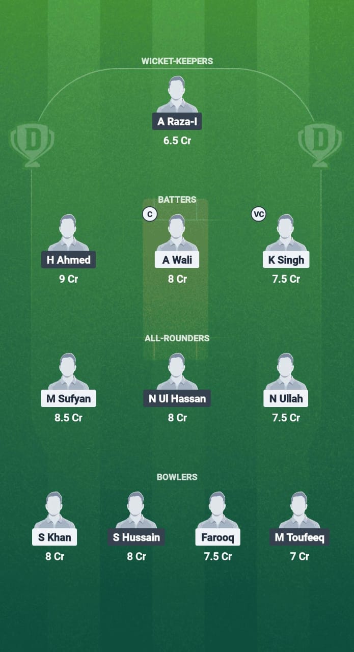 JBK vs MKP Dream11 Prediction Fantasy Cricket Tips Dream11 Team Malaysia T10 Bash 2025