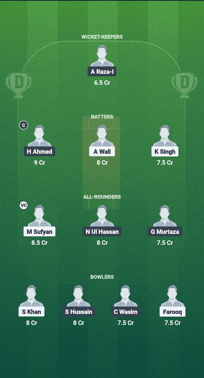 JBK vs MKP Dream11 Prediction Fantasy Cricket Tips Dream11 Team Malaysia T10 Bash 2025