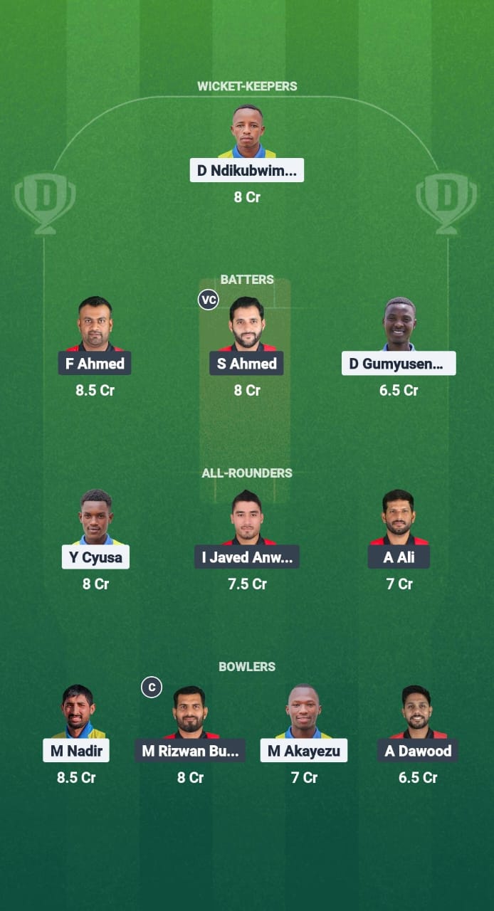 RWA vs BAH Dream11 Prediction Fantasy Cricket Tips Dream11 Team Rwanda T20I Tri-Series 2025