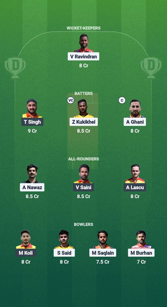 HUN vs ROM Dream11 Prediction Fantasy Cricket Tips Dream11 Team ECN T20I Budapest Cup 2025