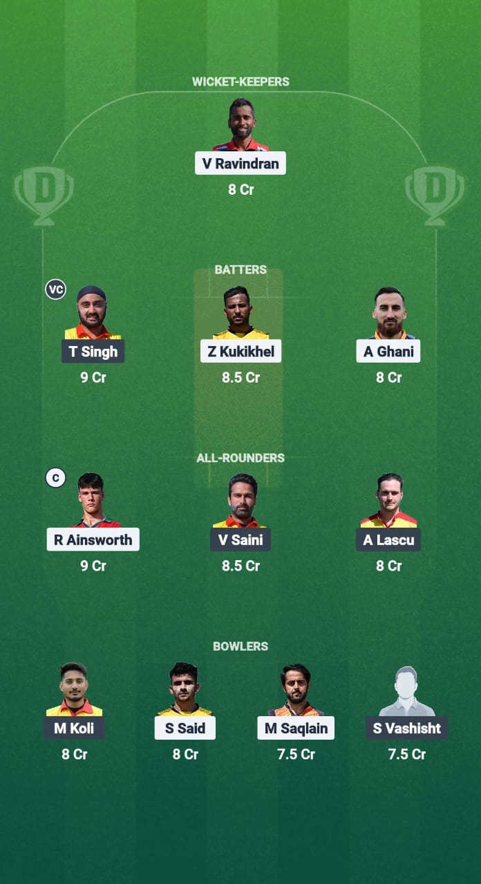 HUN vs ROM Dream11 Prediction Fantasy Cricket Tips Dream11 Team ECN T20I Budapest Cup 2025