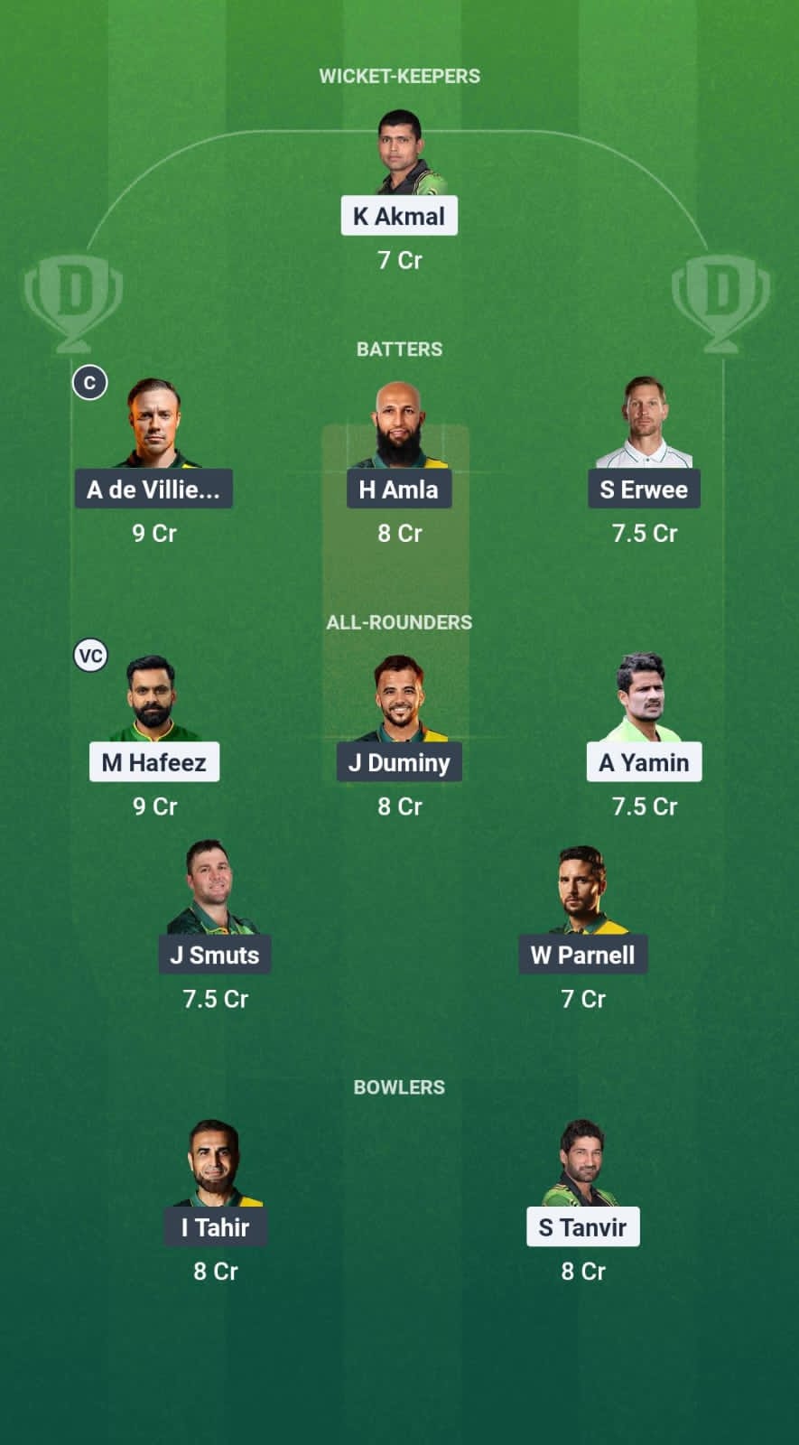 PNC vs SAC Dream11 Prediction Fantasy Cricket Tips Dream11 Team World Championship of Legends T20 2025