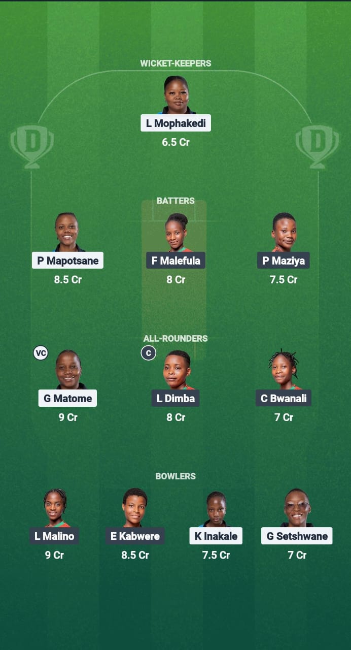 1000738633 BOT-W vs MAL-W Dream11 Prediction Fantasy Cricket Tips Dream11 Team ICC Women T20 WC Africa Qualifier Div 2 2025