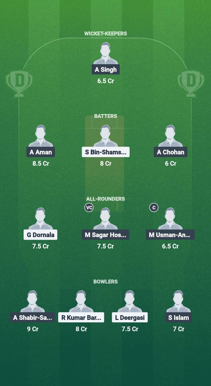 UTC vs KLG Dream11 Prediction Fantasy Cricket Tips Dream11 Team Malaysia T10 Bash 2025