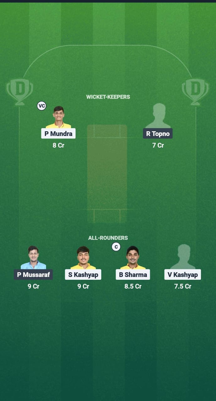 GTC vs NYC Dream11 Prediction Fantasy Cricket Tips Dream11 Team Guwahati Sixes 2025