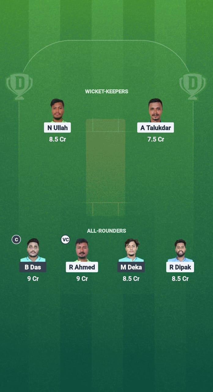 GUG vs NVR Dream11 Prediction Fantasy Cricket Tips Dream11 Team Guwahati Sixes 2025