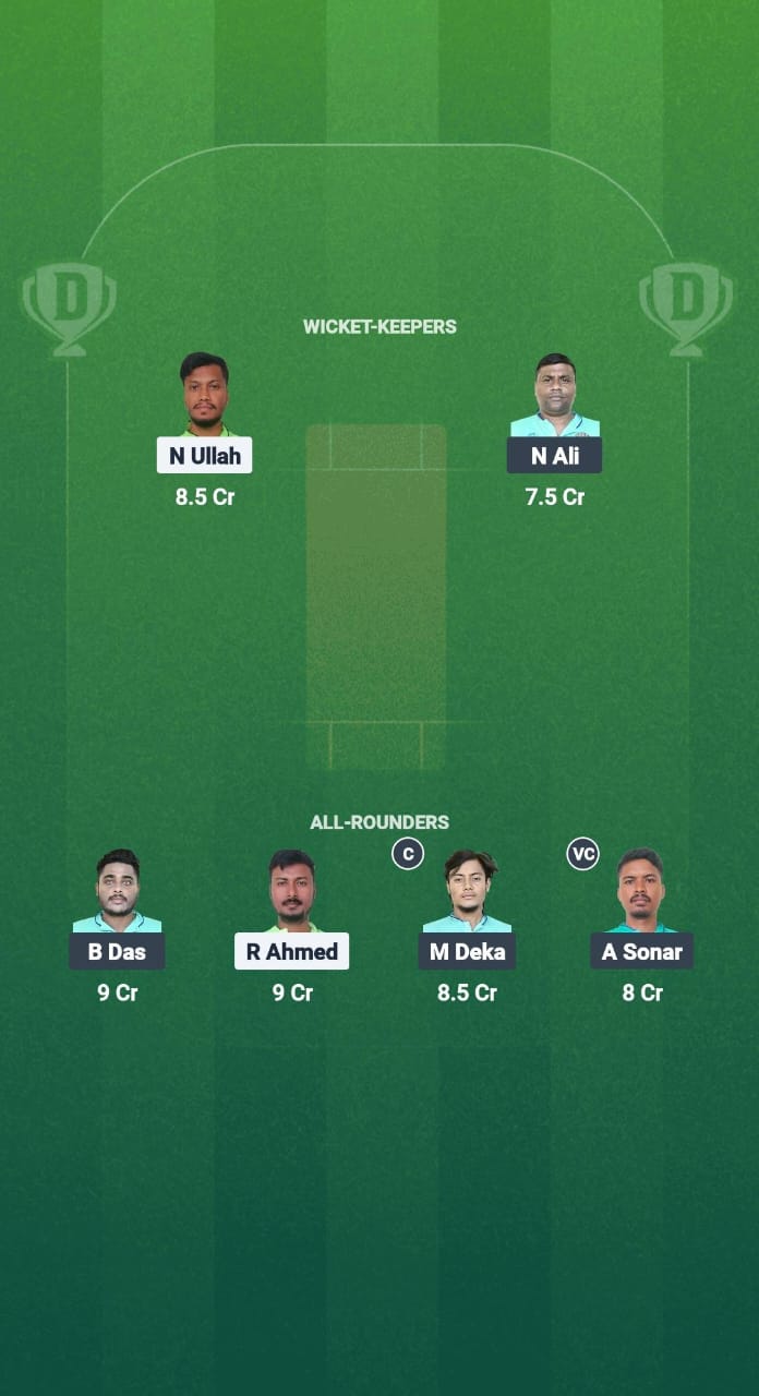 GUG vs NVR Dream11 Prediction Fantasy Cricket Tips Dream11 Team Guwahati Sixes 2025