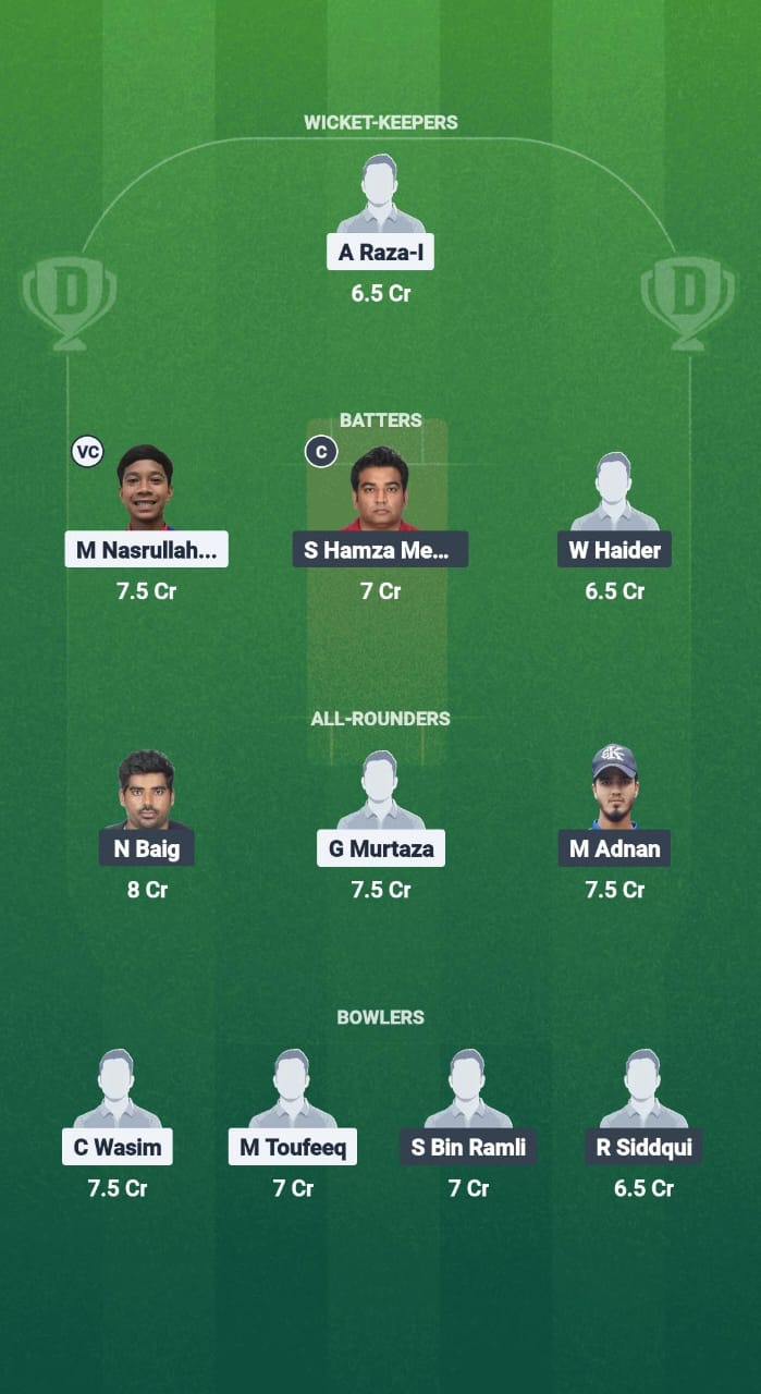 MKP vs SWC Dream11 Prediction Fantasy Cricket Tips Dream11 Team Malaysia T10 Bash 2025