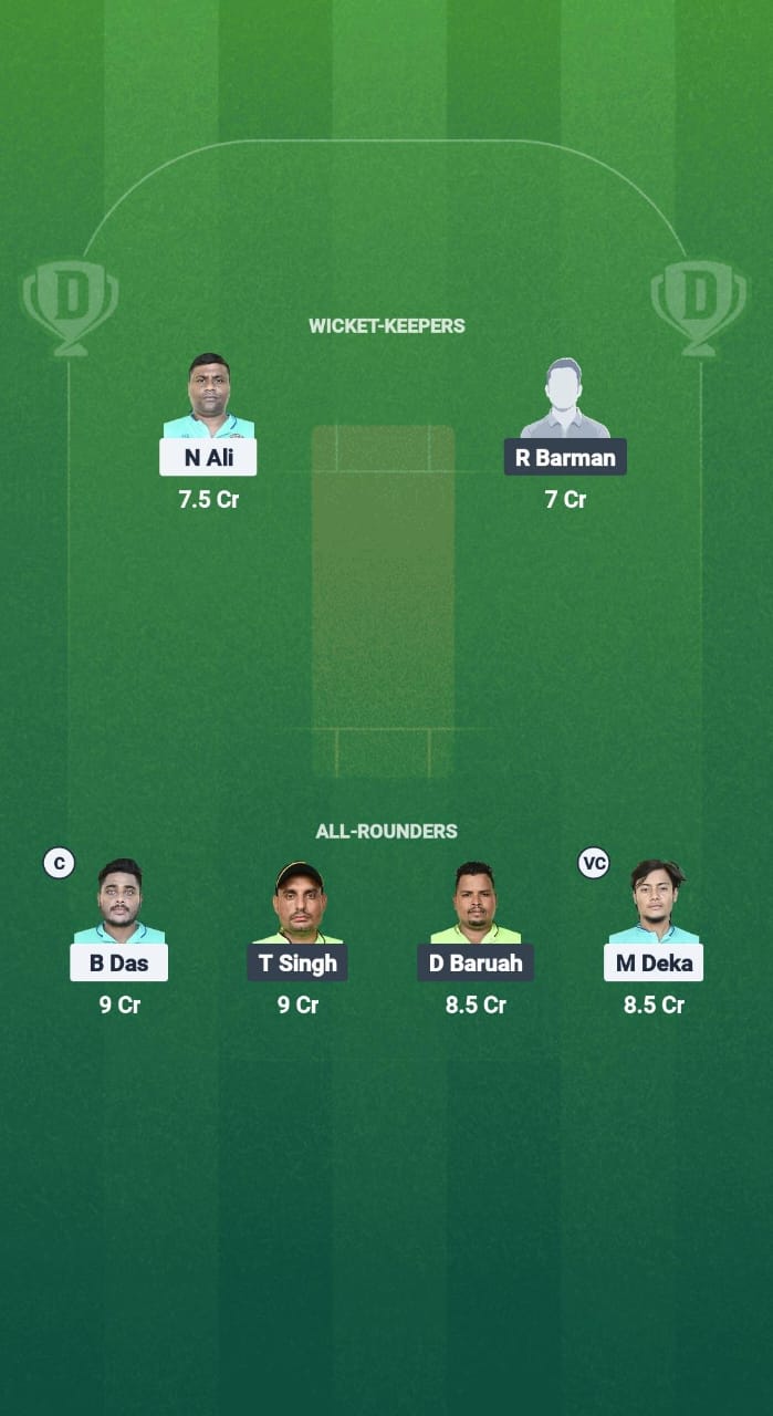 NVR vs CCC Dream11 Prediction Fantasy Cricket Tips Dream11 Team Guwahati Sixes 2025