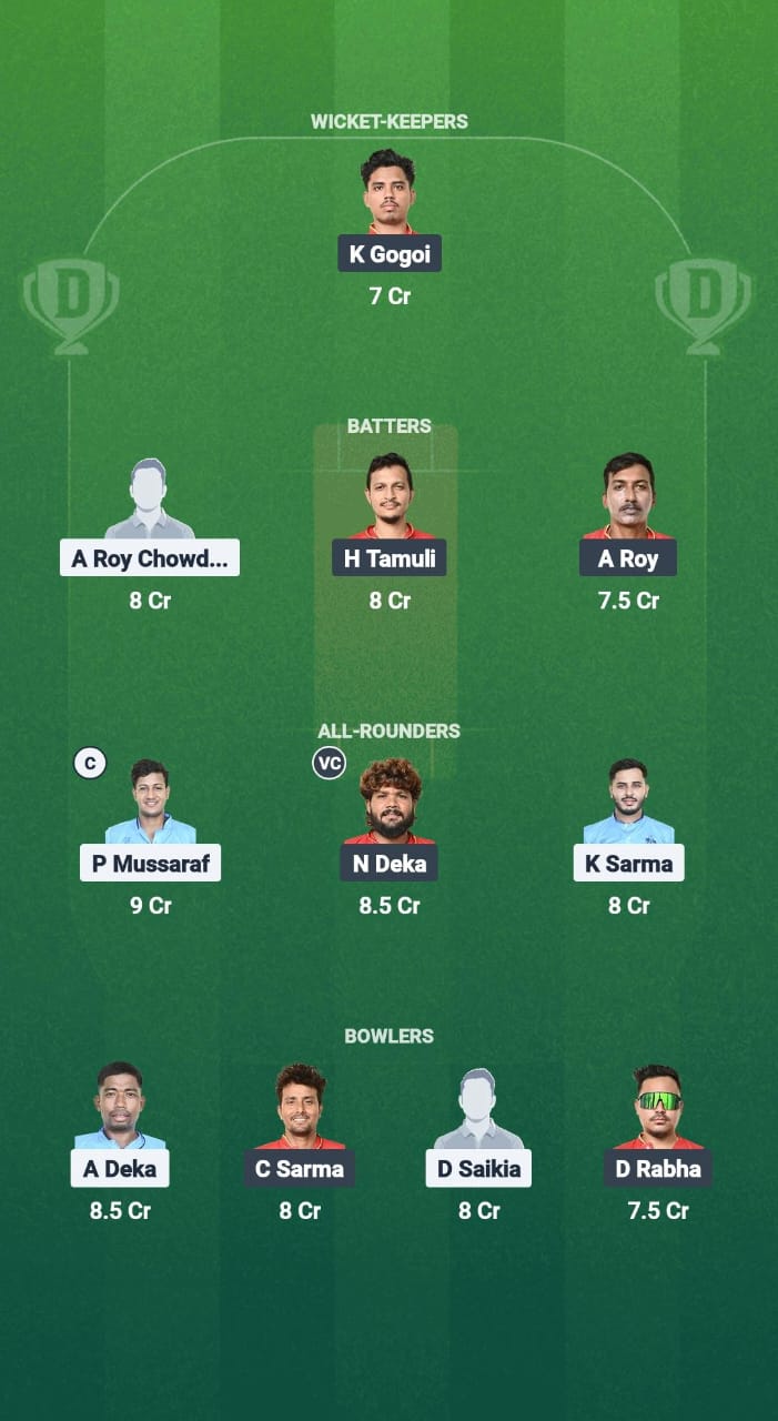 NYC vs NBC Dream11 Prediction Fantasy Cricket Tips Dream11 Team Guwahati T20 Spring League 2025