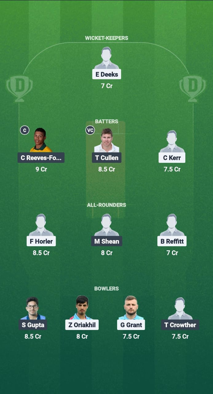 1000740723 SPE vs EM Dream11 Prediction Fantasy Cricket Tips Dream11 Team ECS T10 Wimbledon 2025