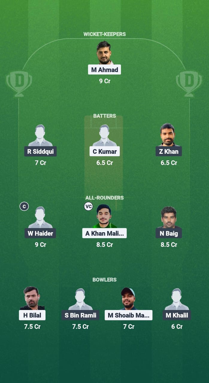 1000740941 MXC vs SWC Dream11 Prediction Fantasy Cricket Tips Dream11 Team Malaysia T10 Bash 2025