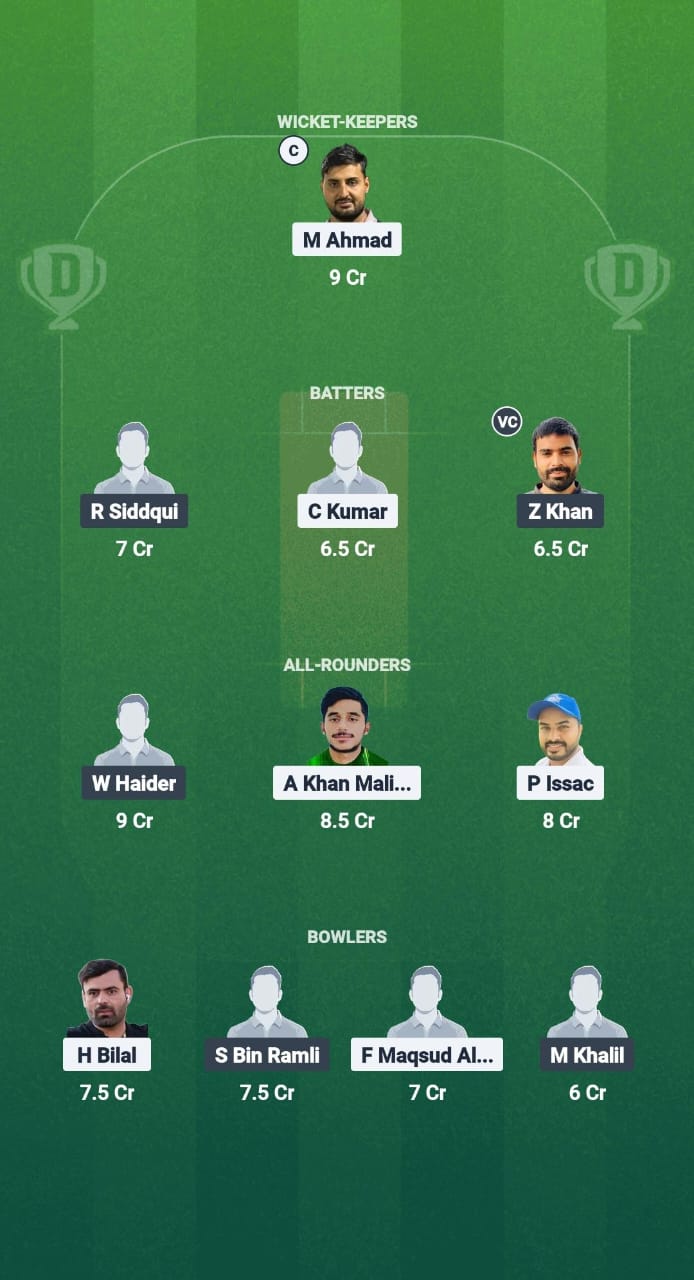 1000740944 MXC vs SWC Dream11 Prediction Fantasy Cricket Tips Dream11 Team Malaysia T10 Bash 2025