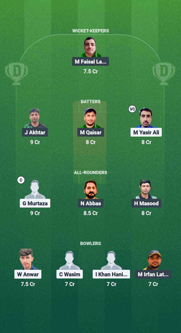 1000740950 MKP vs FRC Dream11 Prediction Fantasy Cricket Tips Dream11 Team Malaysia T10 Bash 2025