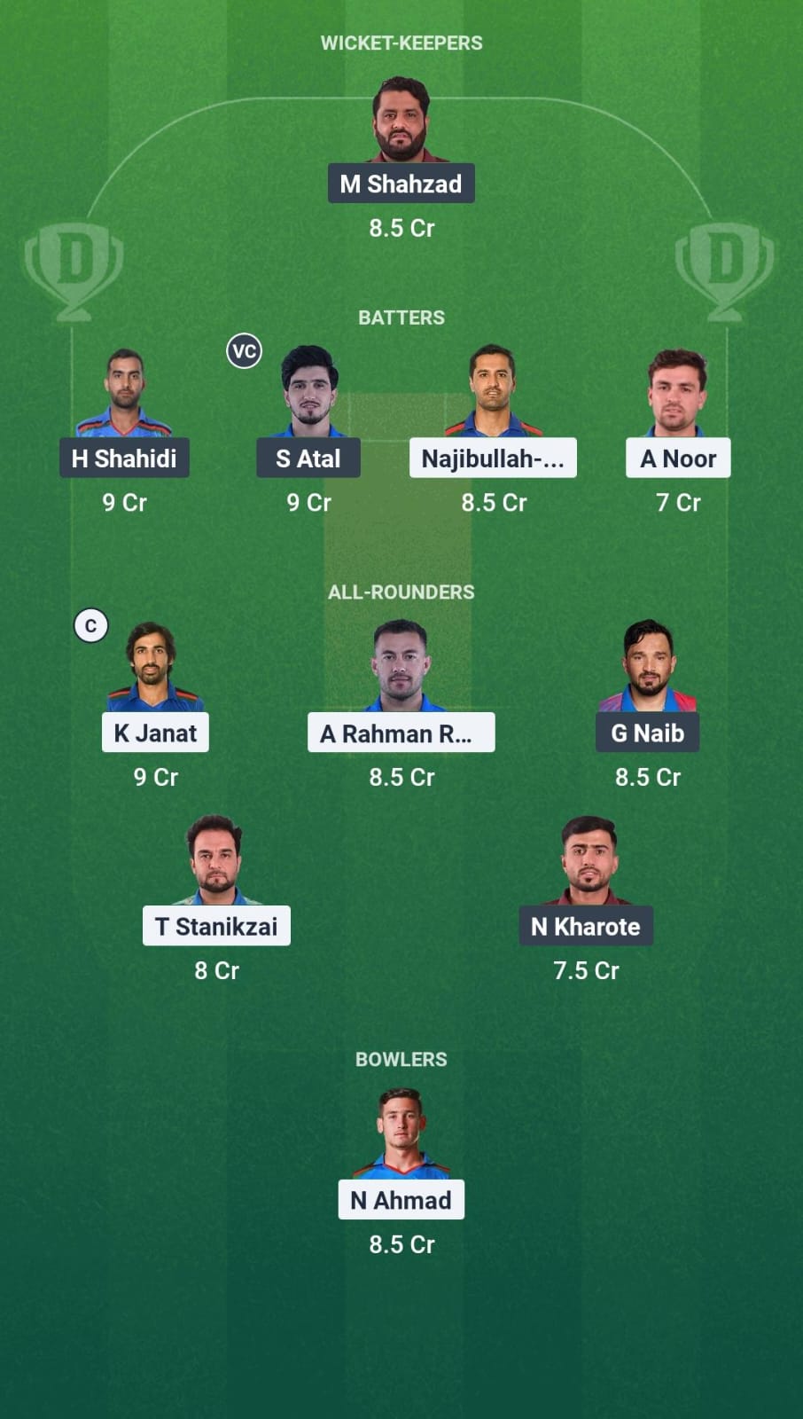1000741023 BD vs BOS Dream11 Prediction Fantasy Cricket Tips Dream11 Team Afghanistan T20 Shpageeza Cricket League 2025