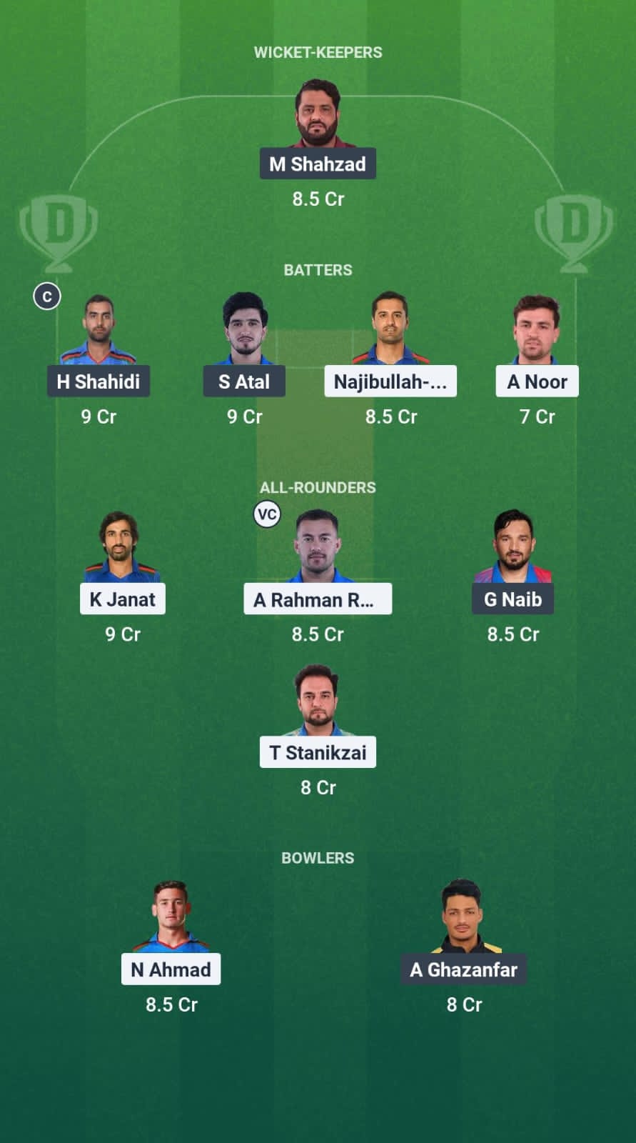 1000741026 BD vs BOS Dream11 Prediction Fantasy Cricket Tips Dream11 Team Afghanistan T20 Shpageeza Cricket League 2025