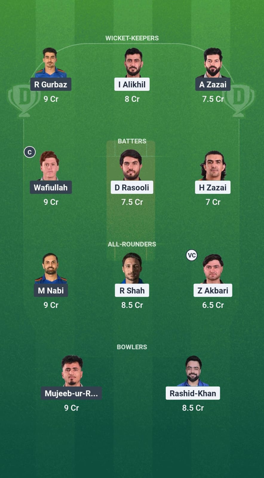 SG vs MAK Dream11 Prediction Fantasy Cricket Tips Dream11 Team Afghanistan T20 Shpageeza Cricket League 2025