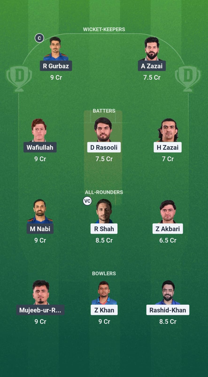 SG vs MAK Dream11 Prediction Fantasy Cricket Tips Dream11 Team Afghanistan T20 Shpageeza Cricket League 2025