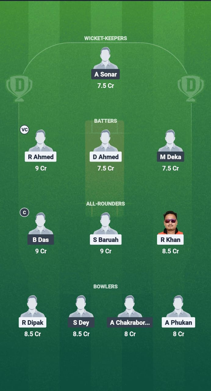 GUG vs NVR Dream11 Prediction Fantasy Cricket Tips Dream11 Team Guwahati T20 Spring Cup 2025