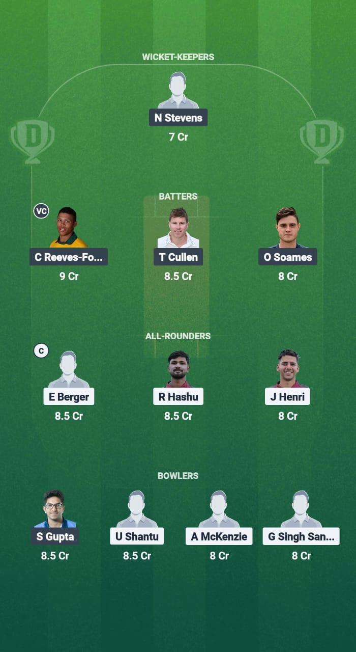 TWI vs EM Dream11 Prediction Fantasy Cricket Tips Dream11 Team ECS T10 Wimbledon 2025