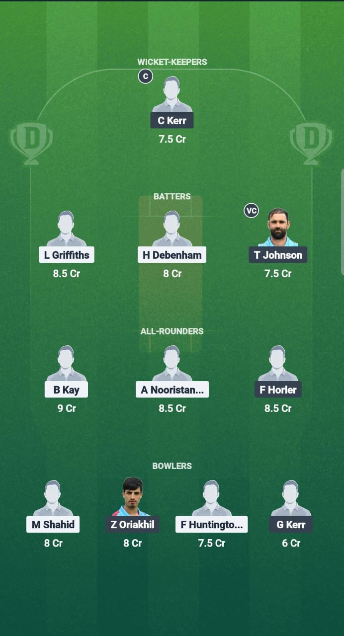 WEY vs SPE Dream11 Prediction Fantasy Cricket Tips Dream11 Team ECS T10 Wimbledon 2025
