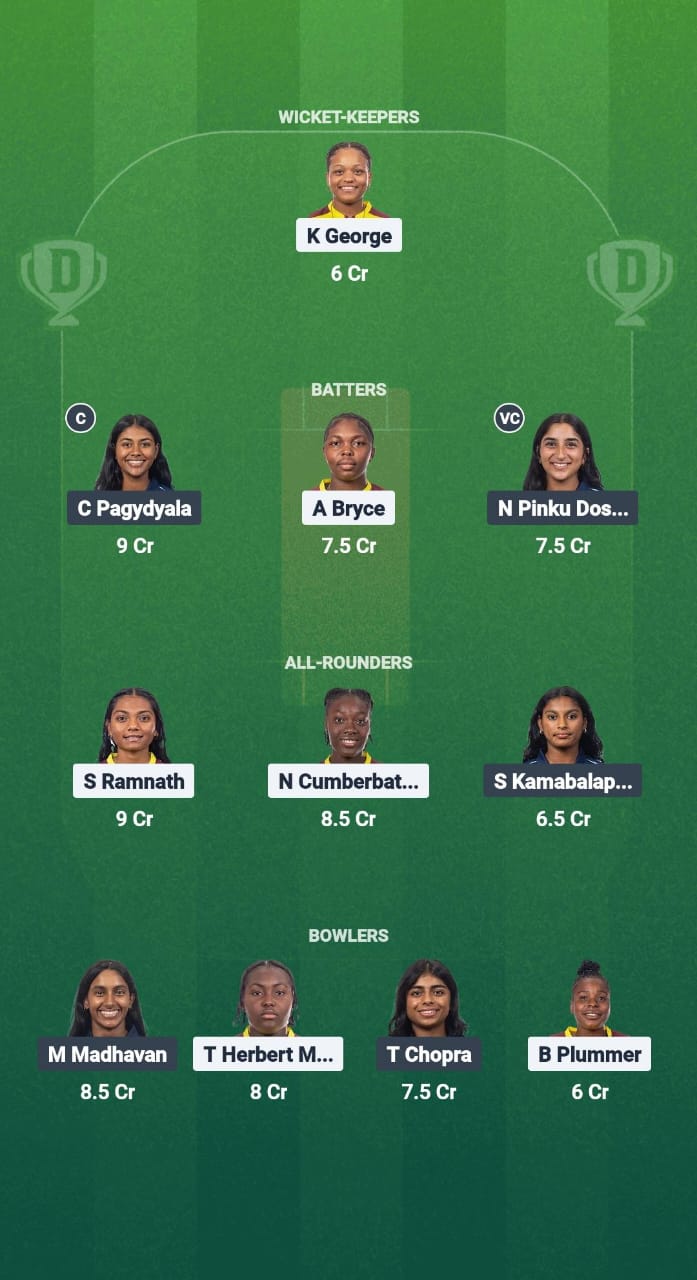 1000742320 WI-W vs USA-W Dream11 Prediction Fantasy Cricket Tips Dream11 Team USA Women Tour of West Indies 2025