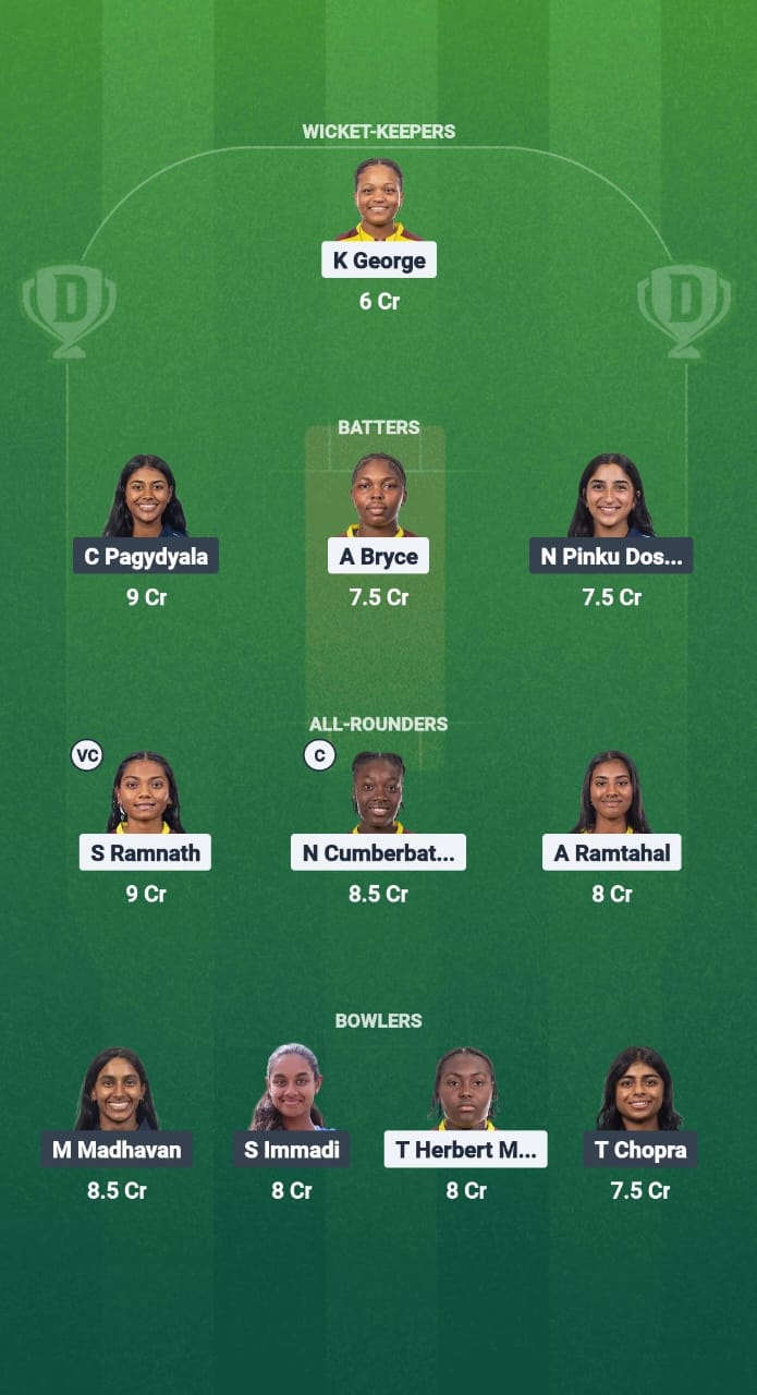 1000742323 WI-W vs USA-W Dream11 Prediction Fantasy Cricket Tips Dream11 Team USA Women Tour of West Indies 2025