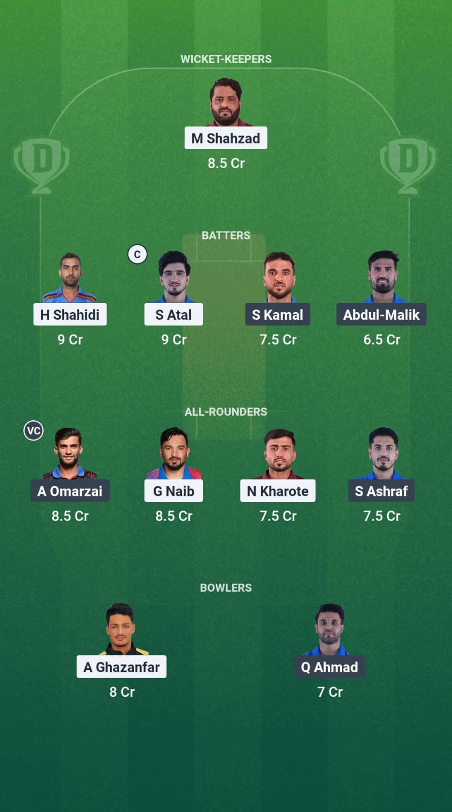 1000742590 BD vs AM Dream11 Prediction Fantasy Cricket Tips Dream11 Team Afghanistan T20 Shpageeza Cricket League 2025