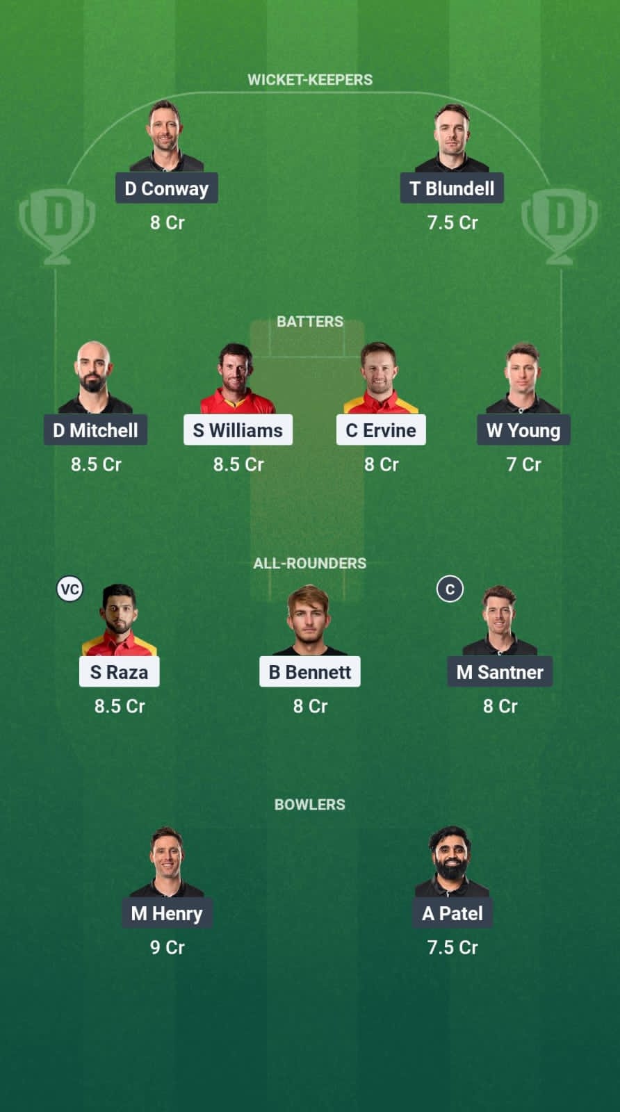 ZIM vs NZ Dream11 Prediction Fantasy Cricket Tips Dream11 Team New Zealand Tour of Zimbabwe 2025