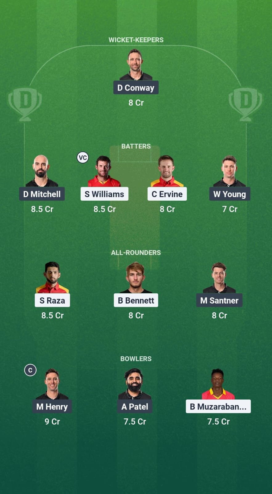 ZIM vs NZ Dream11 Prediction Fantasy Cricket Tips Dream11 Team New Zealand Tour of Zimbabwe 2025