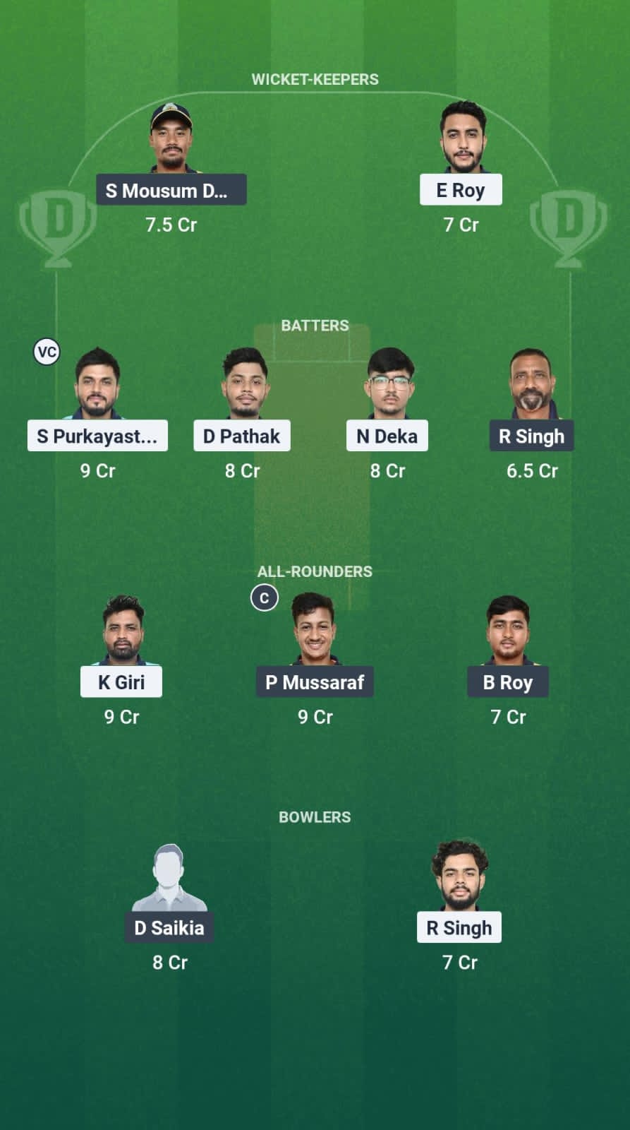 1000742635 BCC vs NYC Dream11 prediction