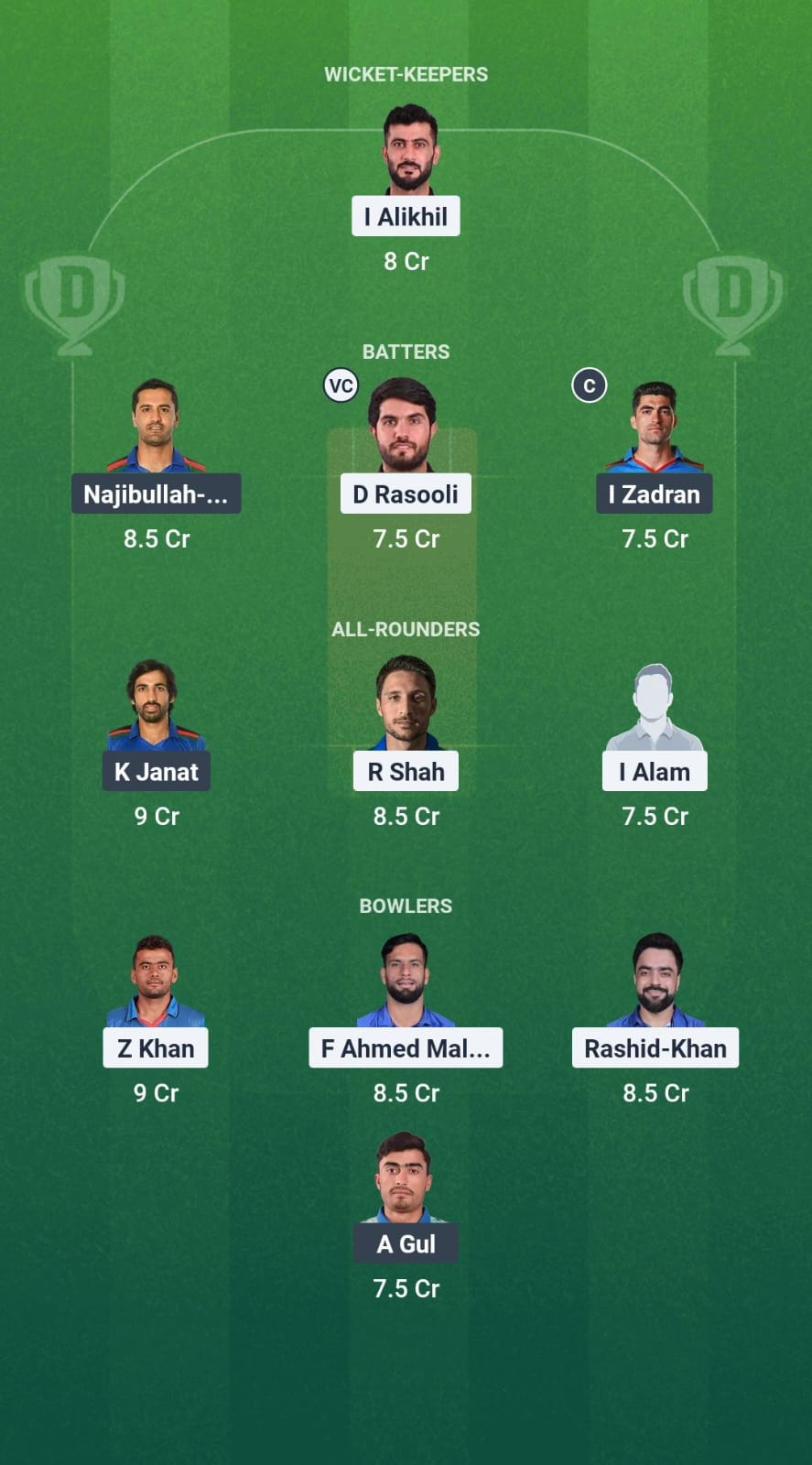 1000742646 SG vs BOS Dream11 Prediction Fantasy Cricket Tips Dream11 Team Afghanistan T20 Shpageeza Cricket League 2025