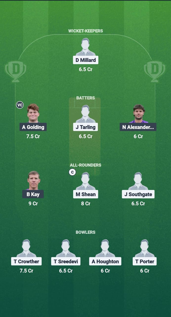 1000742698 EM vs WAY Dream11 Prediction Fantasy Cricket Tips Dream11 Team ECS T10 Wimbledon 2025