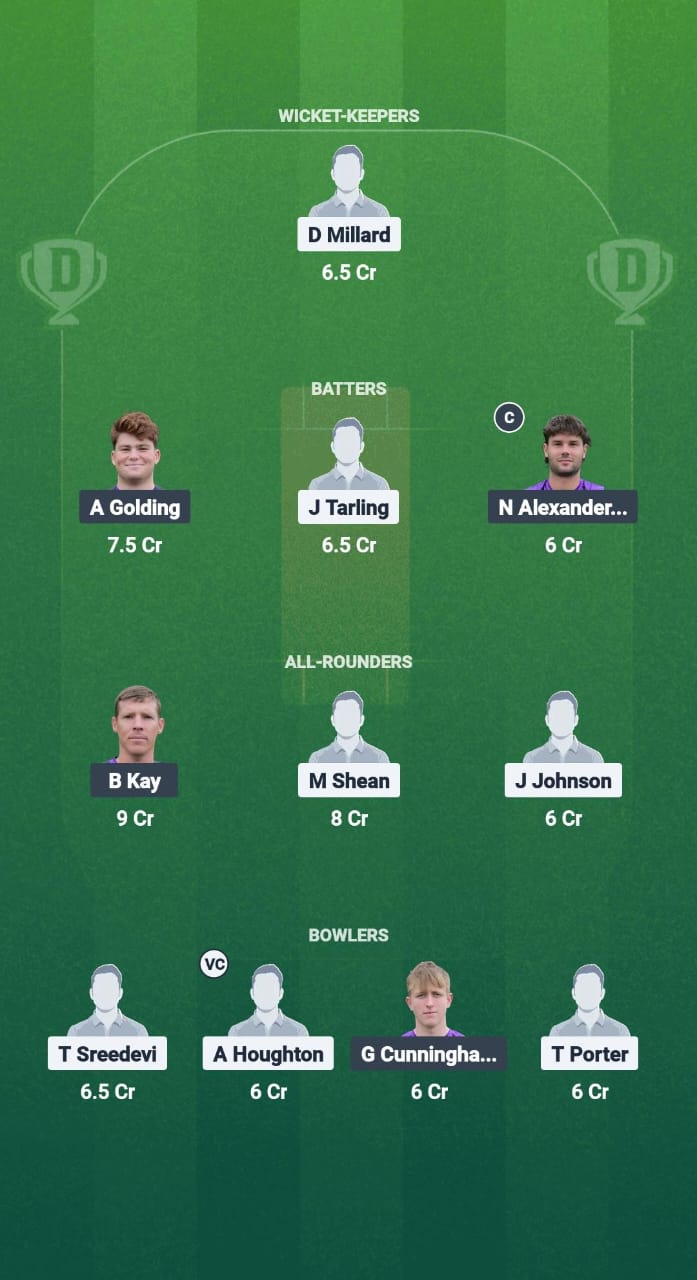 1000742701 EM vs WAY Dream11 Prediction Fantasy Cricket Tips Dream11 Team ECS T10 Wimbledon 2025