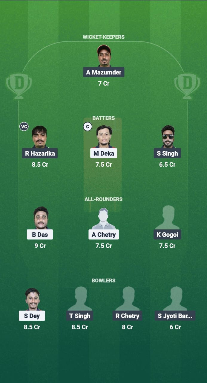 1000743106 NVR vs CCC Dream11 Prediction Fantasy Cricket Tips Dream11 Team Guwahati T20 Spring Cup 2025