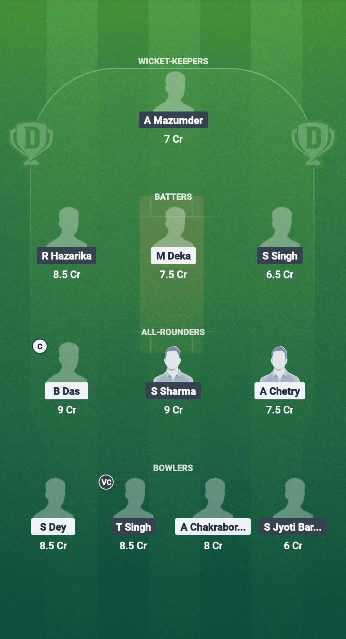 1000743109 NVR vs CCC Dream11 Prediction Fantasy Cricket Tips Dream11 Team Guwahati T20 Spring Cup 2025