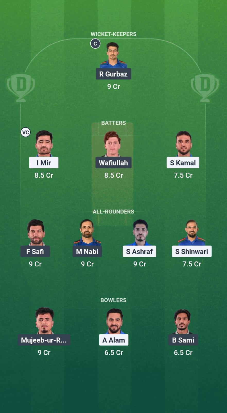 AM vs MAK Dream11 Prediction Fantasy Cricket Tips Dream11 Team Afghanistan T20 Shpageeza Cricket League 2025